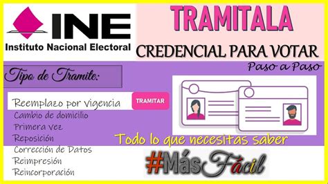 cita ine acapulco|Credencial para Votar